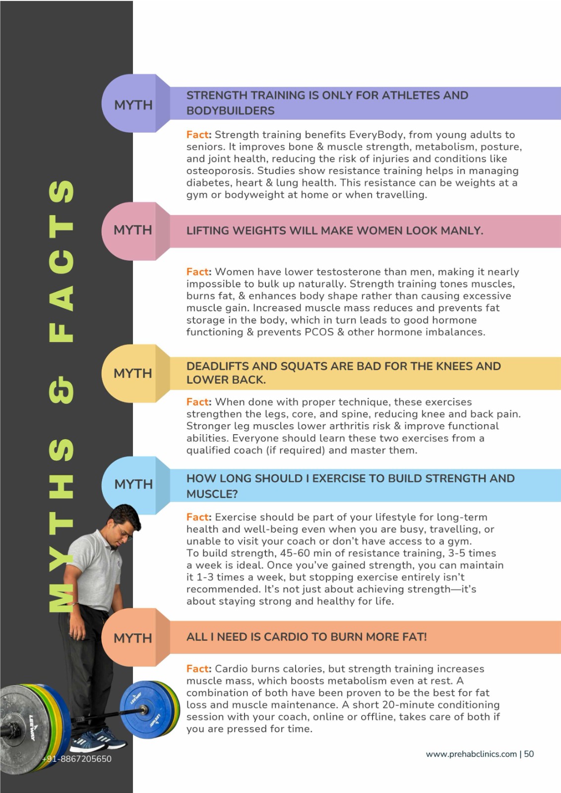 Strength Training for Everybody - Myths and Facts
